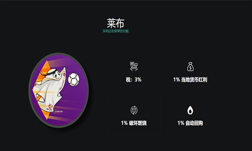 laeeb币交易所官网版