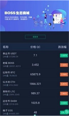 得宝DBOSS交易所官网地址