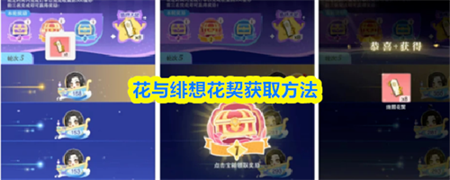花与绯想花契获取方法 花与绯想花契白嫖指南