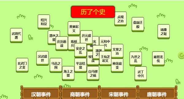 历了个史2026版苹果