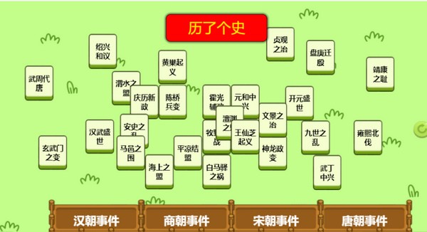 历了个史2026版苹果
