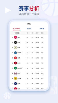 看个球官方版app安卓版下载