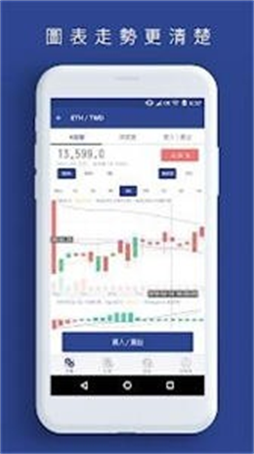 支点交易所官网登录