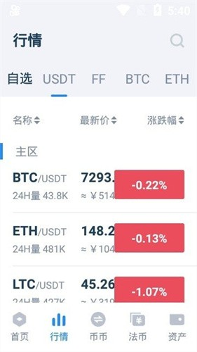 新斯达克交易所官方入口