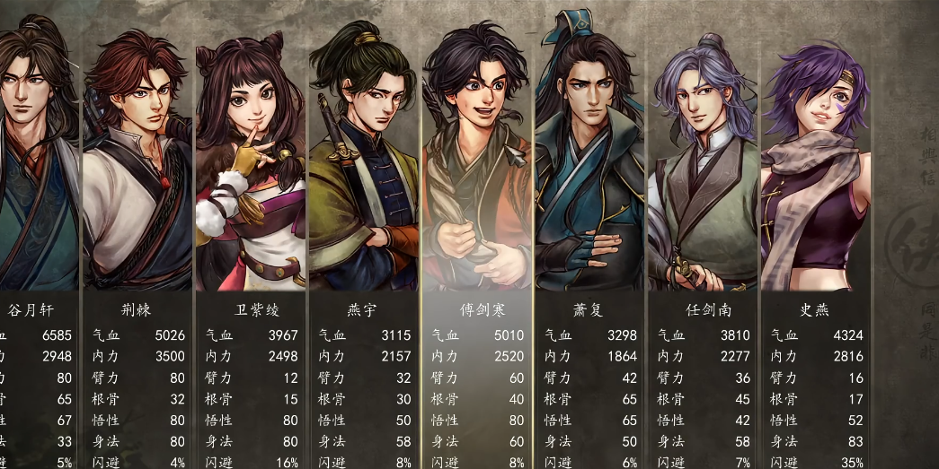 侠客风云传前传任剑南离队后在哪里