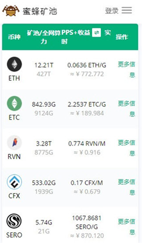 蜜蜂矿池海外官网app下载