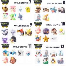 宝可梦传说ZA与前作有哪些区别