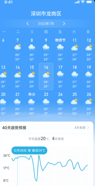 鲸鱼天气2024最新版