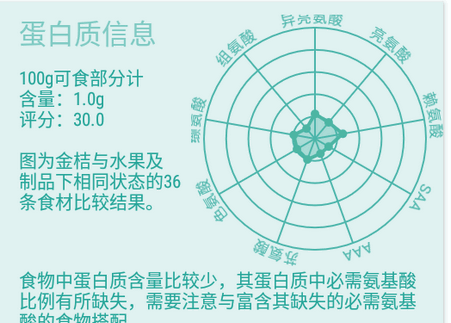 食物书软件手机版