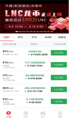 币通全球交易所官方入口