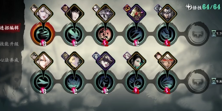 影之刃3副心法什么属性生效