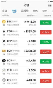 瑞波币交易所官网登录版