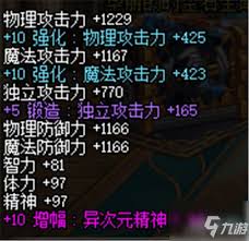 DNF神话装备红字怎么介绍