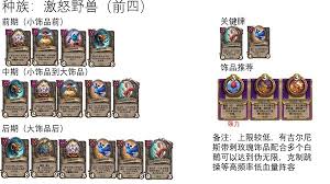 炉石传说酒馆战棋剑龙野兽阵容怎么搭配