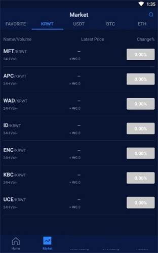 Bitzon交易所官网登录版