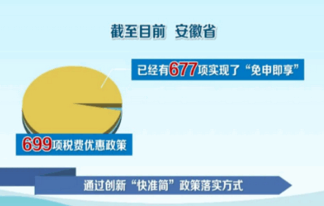 安徽税务社保缴费app官方版