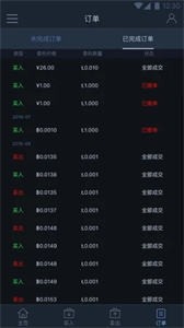 DOBT多比特交易所官网登录版