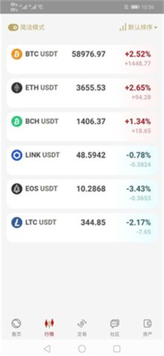 bitcoin钱包官方
