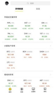 dogeking狗王币官网app