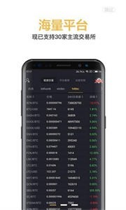 dog queen狗女皇币下载链接