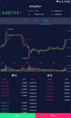 BTSE币希交易所下载安装包