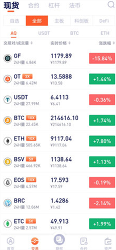 奥创交易所官网app