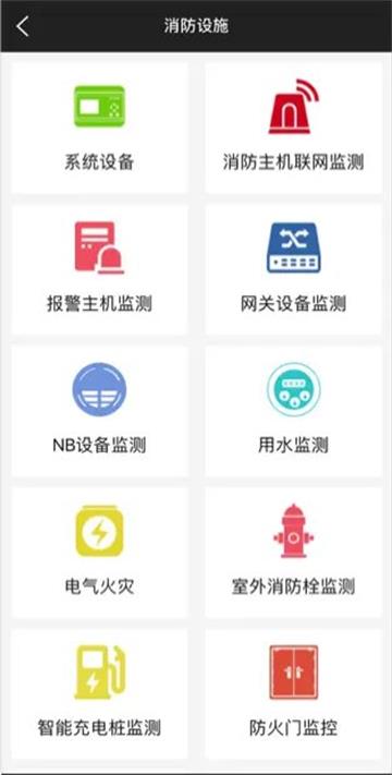 安全无忧免费版