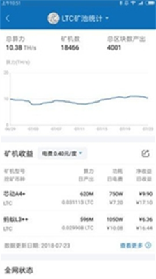 balancer交易所官方版