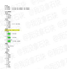 恋爱吗我家猫会后空翻激活码购买教程