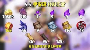 原神中伊安珊如何培养