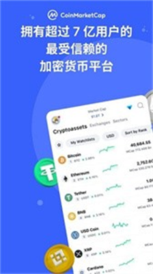 cmc交易所网站