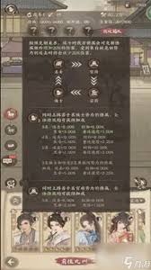 这城有良田长孙无垢怎么搭配阵容