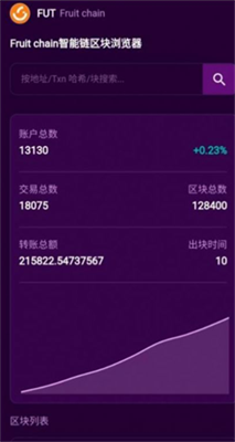 未来交易所future下载官方