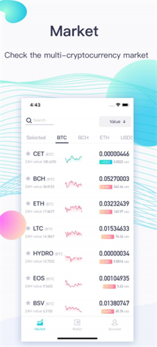 cnex交易所官网地址