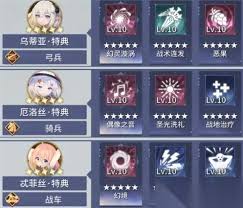 异世界的城主大人如何编均衡队