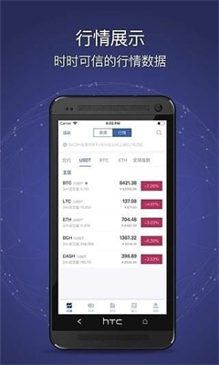 58coin全球站平台官网登录