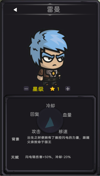 今天开始生存手游角色介绍配图9