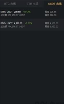 avedex交易所下载安装