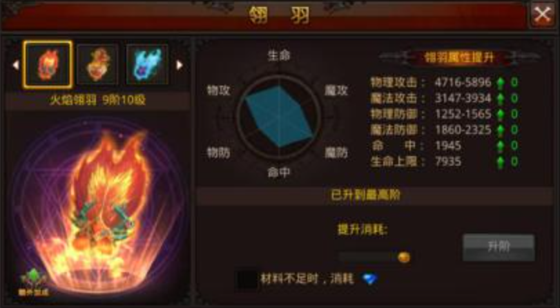 全民奇迹手游翎羽怎么使用