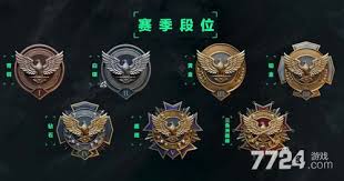 三角洲行动s7段位继承表是什么