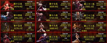 DNF手游五妹攻略怎么玩