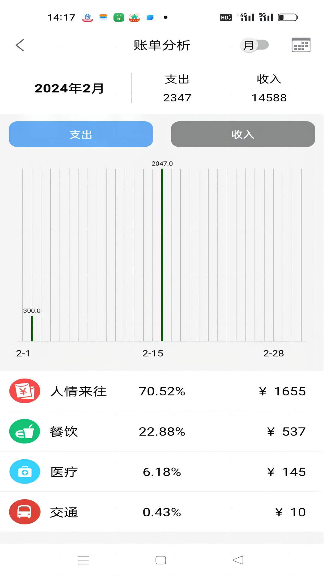 日常记app