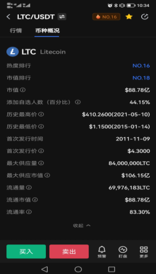 莱特币交易软件官方网站