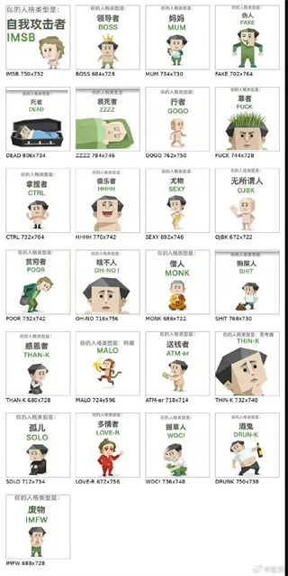 sbti人格测试结果有哪些 sbti人格测试结果大全