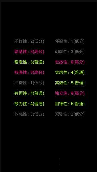 你了解自己吗ios版