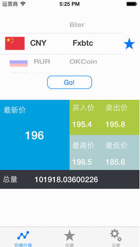莱特币ltc下载入口