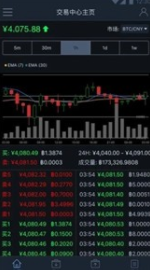 bitso交易所官网入口