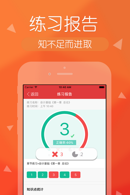 会计快题库最新版