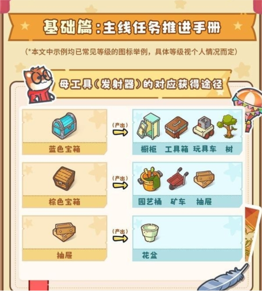 乐缤纷庄园官方版截图10