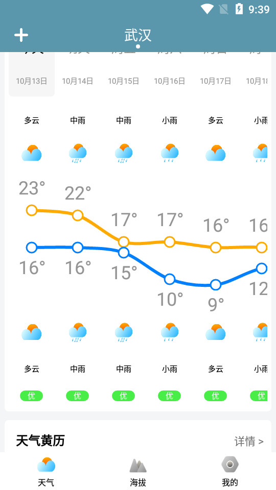 气象天气预报苹果版